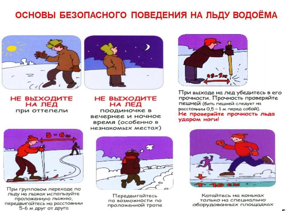 Безопасное поведение на льду