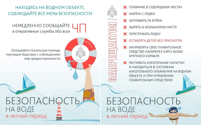 Безопасность на воде