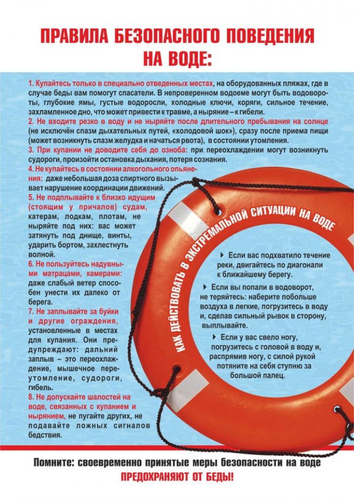 Правила поведения на воде