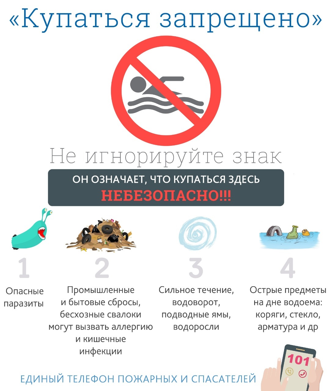 знаки